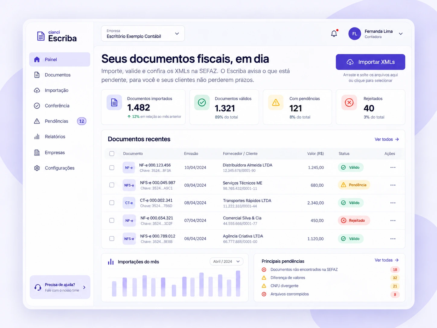 Visão de documentos fiscais no Escriba